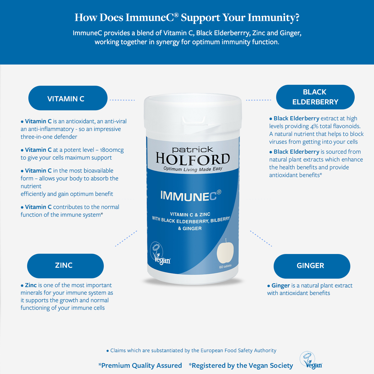 ImmuneC pot and reasons to take this supplement of daily vitamins for your immune system